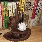 [Avatar]