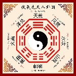 [Avatar]